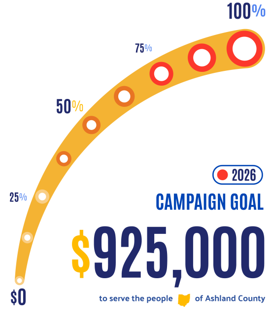 United-Way-Thermometer-2026