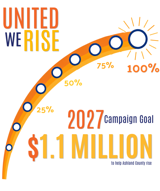 United-Way-Thermometer-2026